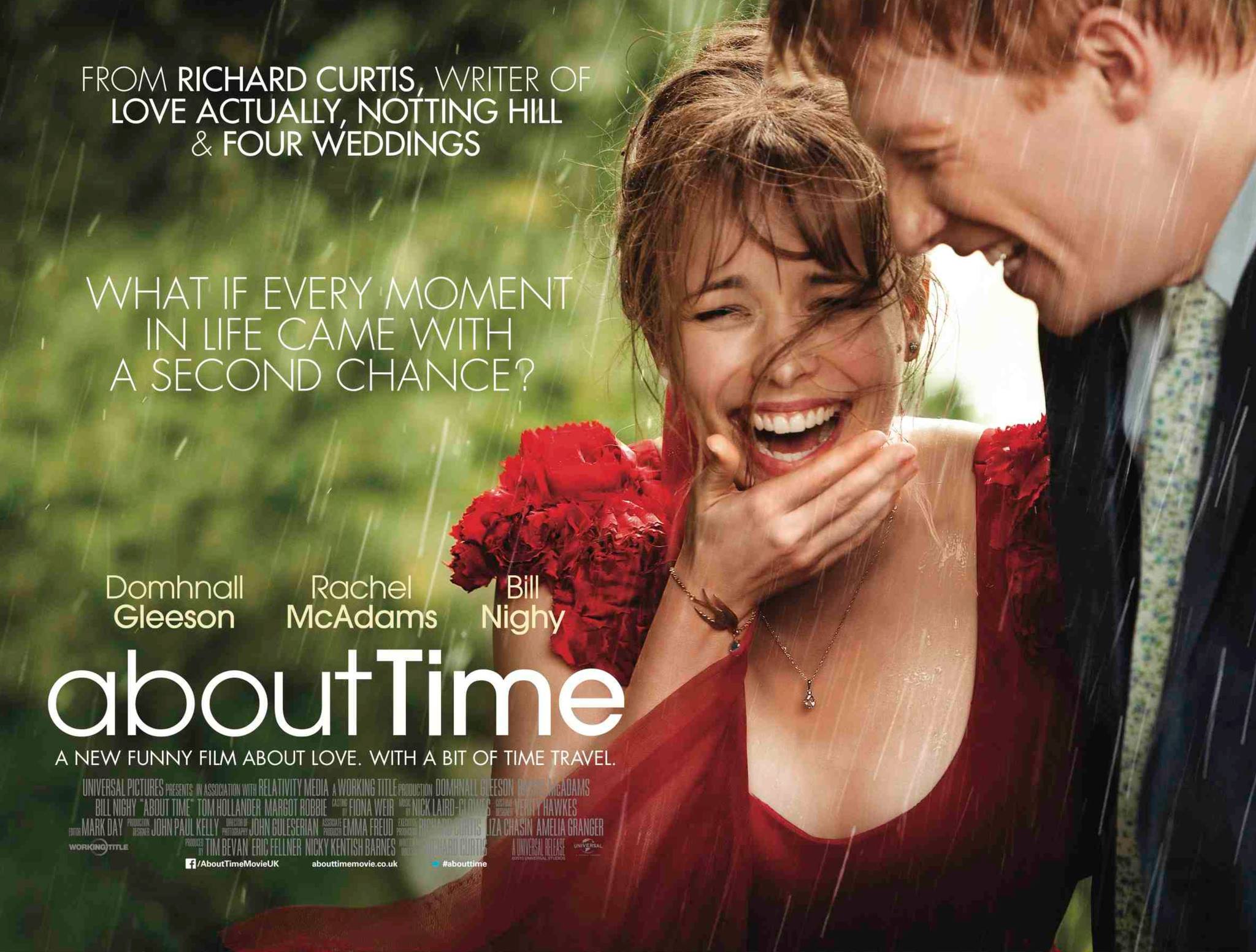About Time Wallpapers - Wallpaper Cave