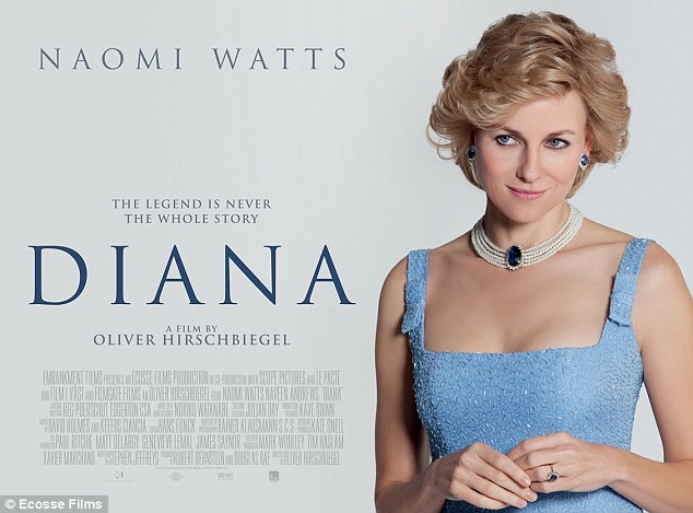 Diana-Poster