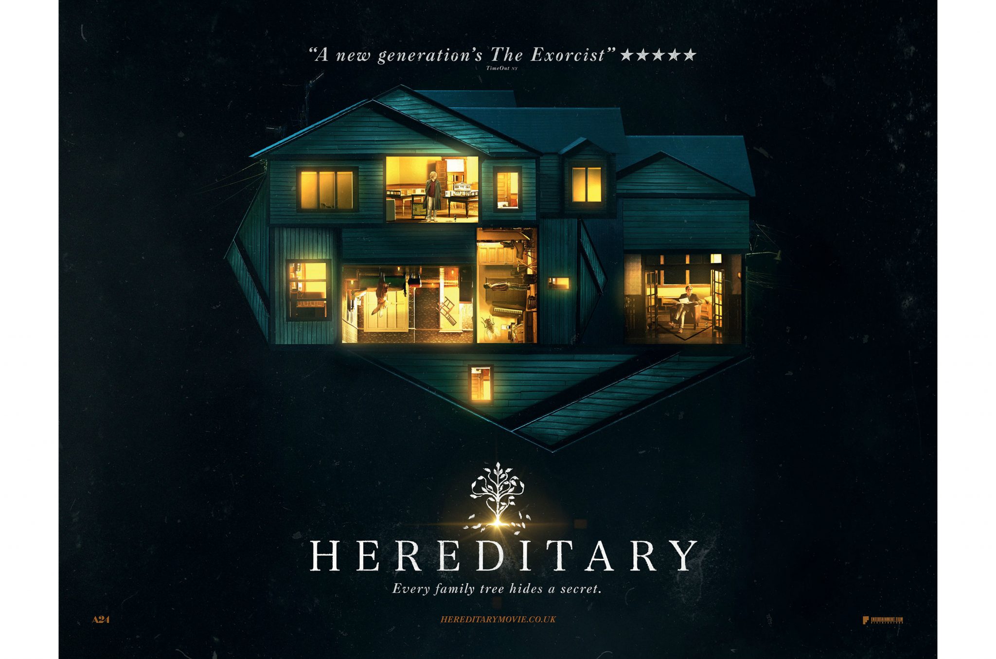 hereditary